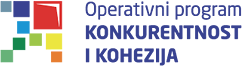 Konkurentnost i kohezija